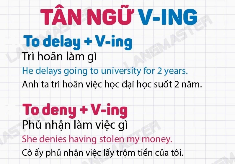 Bảng tổng hợp các dạng tân ngữ trong tiếng Anh