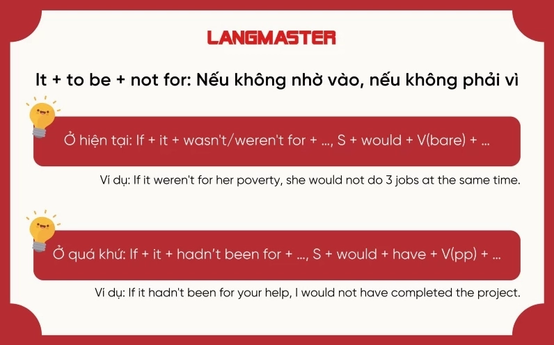 Biến thể câu điều kiện “It + to be + not for”