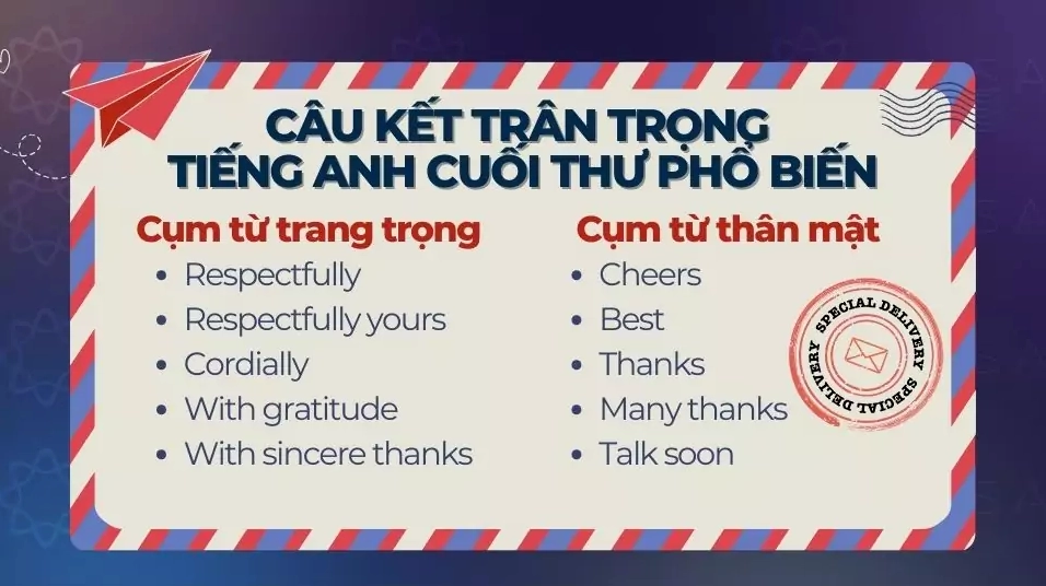 Các câu kết trân trọng tiếng Anh