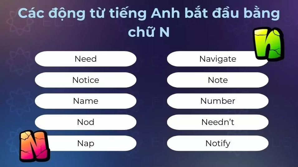 Các động từ tiếng Anh bắt đầu bằng chữ N