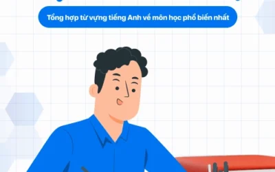 Các Môn Học Trong Tiếng Anh: Bảng Tổng Hợp Đầy Đủ & Chính Xác Nhất 2026
