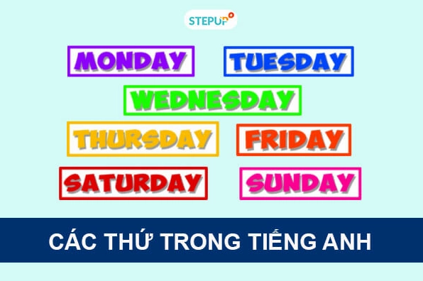 Các thứ trong tiếng Anh: Cách đọc, viết và ý nghĩa của các thứ