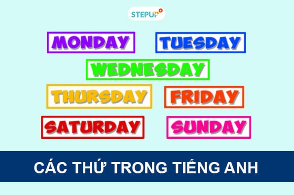 Các thứ trong tiếng Anh: Cách đọc, viết và ý nghĩa của các thứ