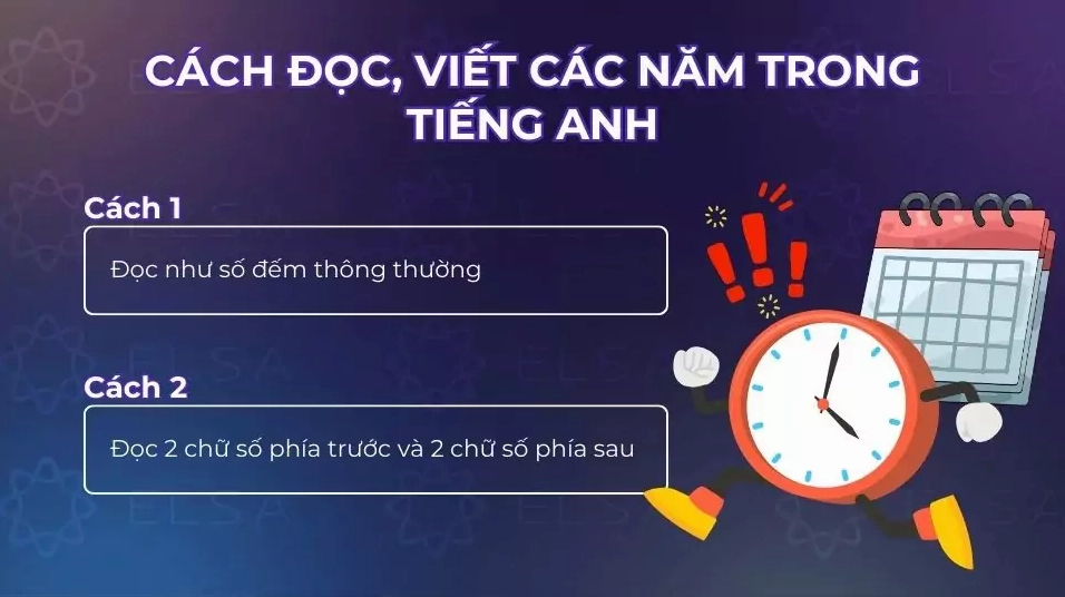 Cách đọc và viết các năm trong tiếng Anh