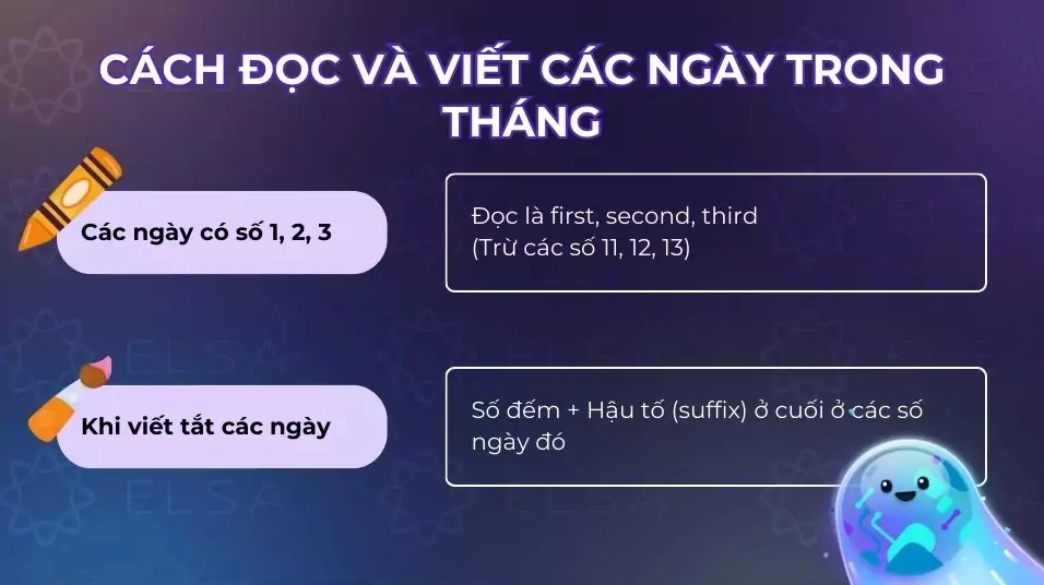 Cách đọc và viết các ngày trong tháng tiếng Anh