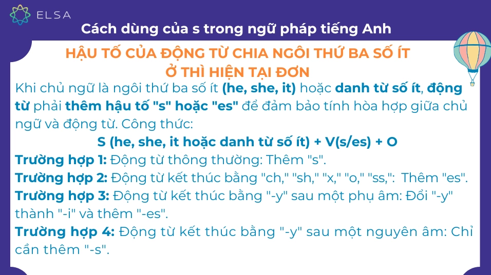 Cách dùng của s trong ngữ pháp khi hậu tố động từ chia ngôi thứ ba số ít