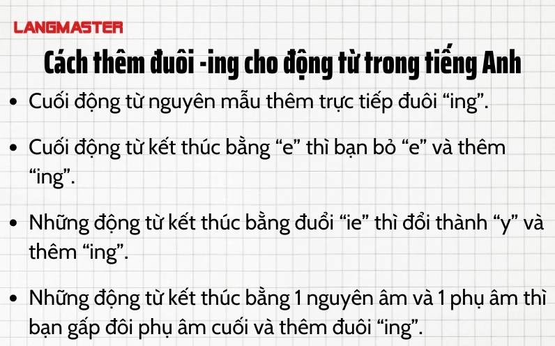 Cách thêm đuôi -ing cho động từ trong tiếng Anh