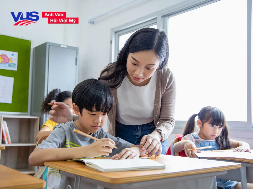 Cách viết các ngày trong tiếng Anh liên quan đến tháng
