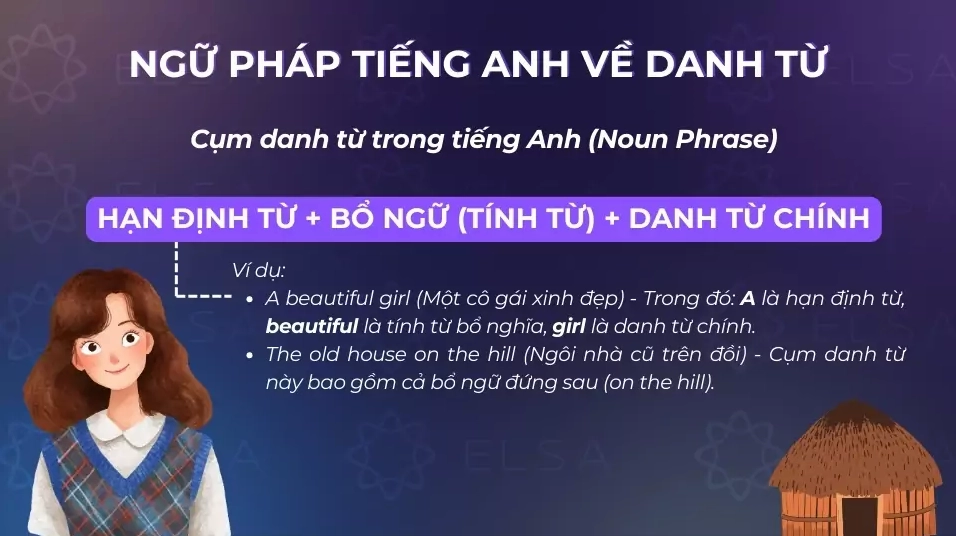 Cấu trúc cụm danh từ trong tiếng Anh
