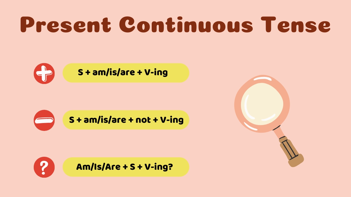 Cấu trúc và cách dùng thì Hiện tại tiếp diễn
