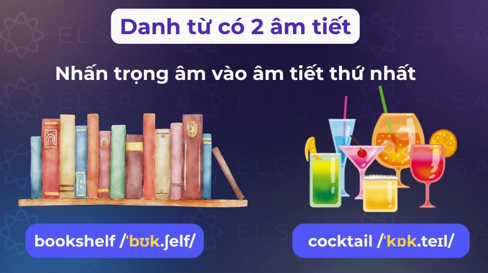 Đánh trọng âm danh từ có 2 âm tiết