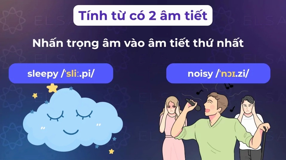 Đánh trọng âm tính từ có 2 âm tiết