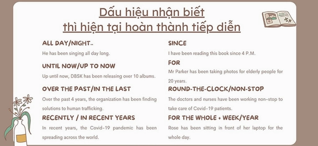 Dấu hiệu nhận biết thì Hiện tại hoàn thành tiếp diễn