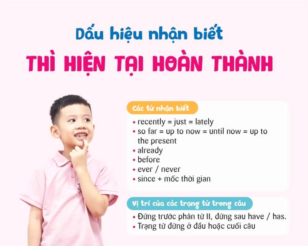 Dấu hiệu nhận biết thì hiện tại hoàn thành