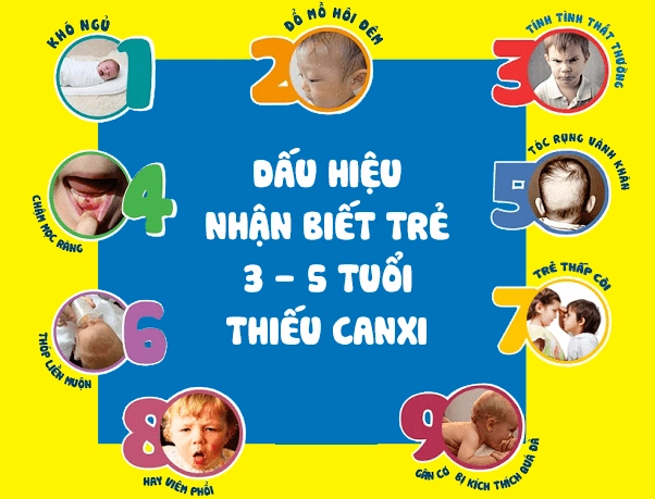Dấu hiệu nhận biết trẻ thiếu canxi