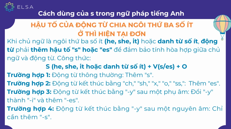 Động từ chia ngôi thứ ba số ít với 's trong tiếng Anh