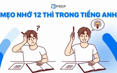 Giải Mã 12 Thì Tiếng Anh: Chuẩn SEO, Nắm Vững Ngữ Pháp!