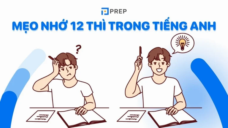 Giải Mã 12 Thì Tiếng Anh: Chuẩn SEO, Nắm Vững Ngữ Pháp!