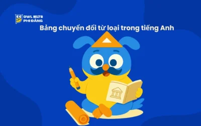 Giải Mã Các Loại Từ Trong Tiếng Anh: Cẩm Nang Toàn Diện 2026