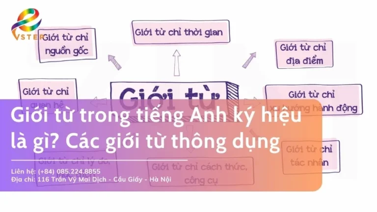 Giải Mã Giới Từ Trong Tiếng Anh: Cẩm Nang Toàn Diện Cho Người Học