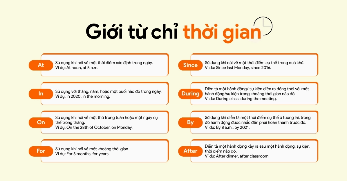 Giới từ chỉ thời gian trong tiếng Anh