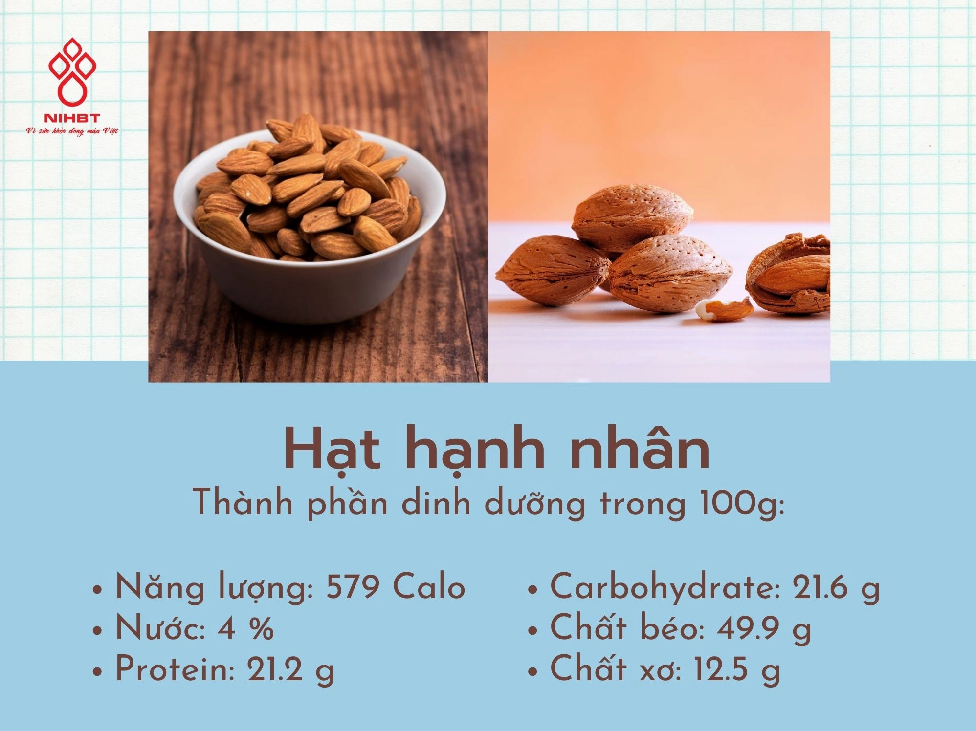 hạt hạnh nhân giảm mỡ máu