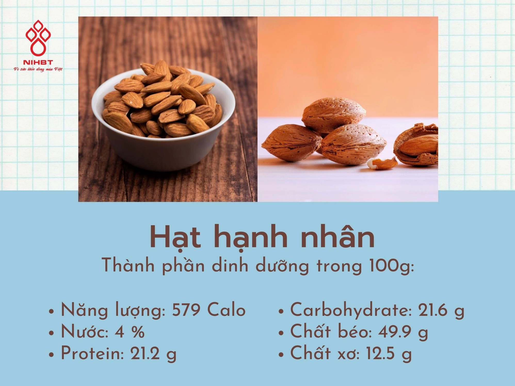 Hạt hạnh nhân tốt cho người mỡ máu cao