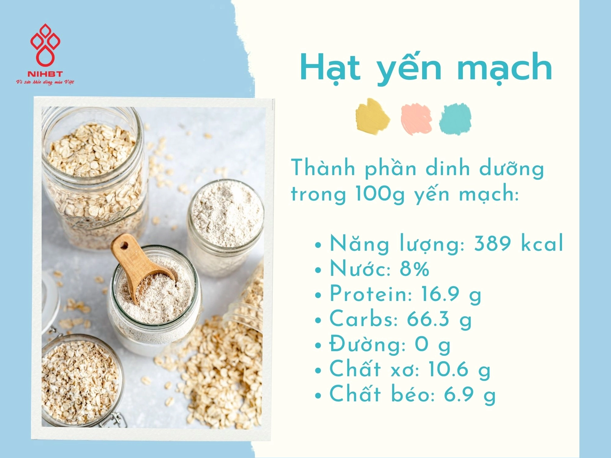 hạt yến mạch giảm mỡ máu cao