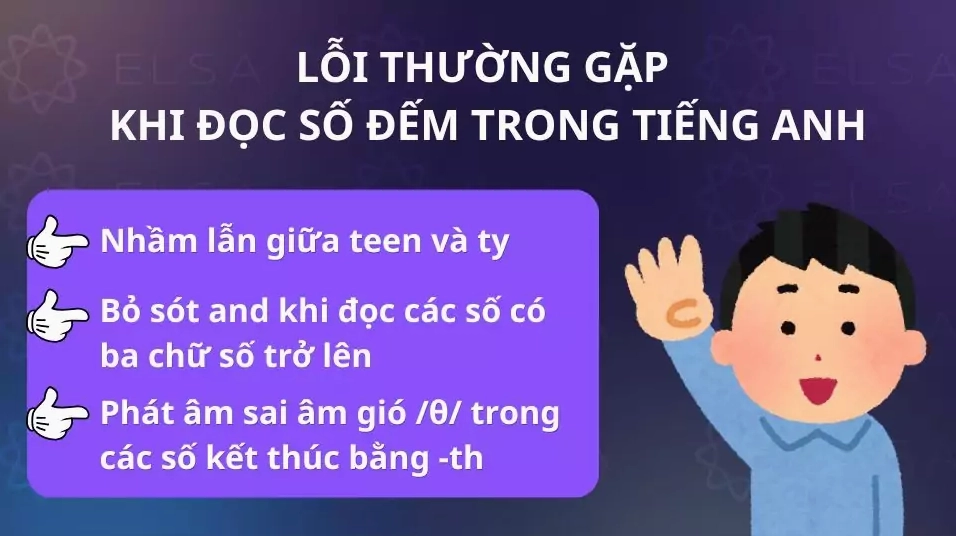 Hình ảnh minh họa cách đọc số địa chỉ trong tiếng Anh