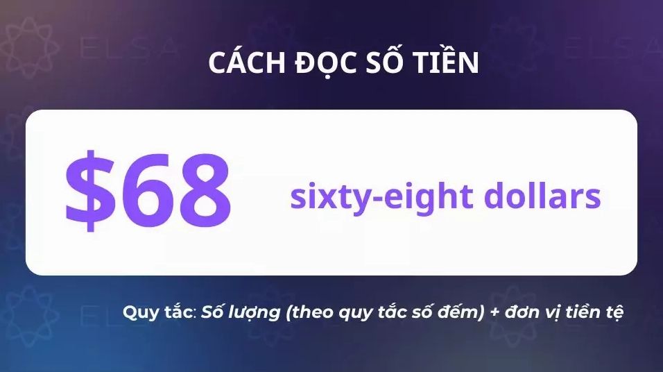 Hình ảnh minh họa cách đọc số tiền trong tiếng Anh, liên quan đến việc sử dụng các con số