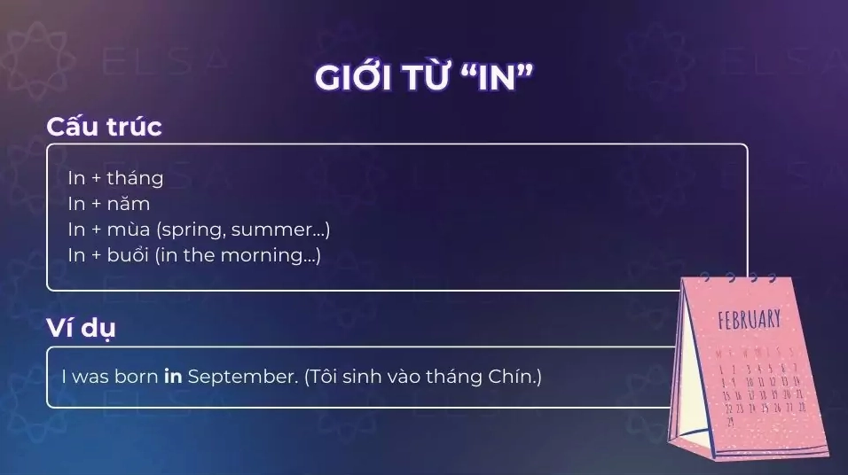 Hình ảnh minh họa cách dùng giới từ in khi viết ngày tháng trong tiếng Anh