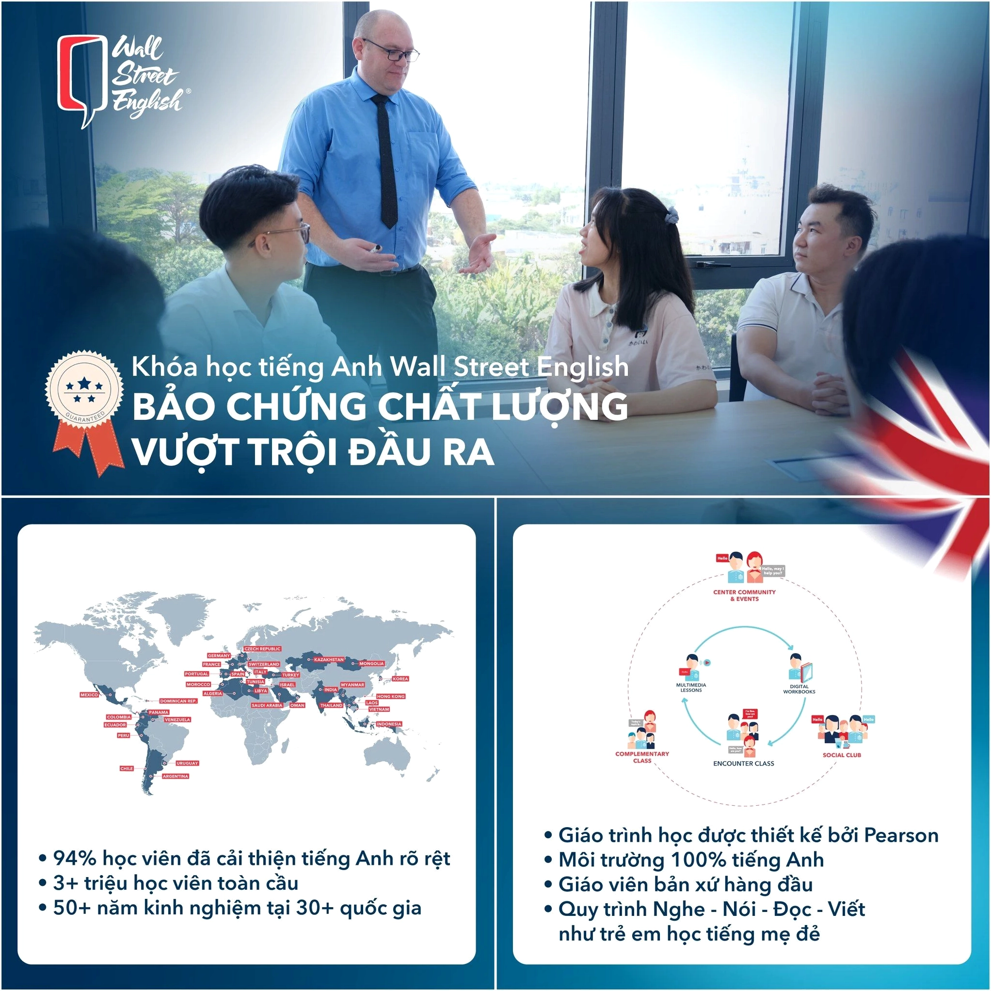 Hình ảnh minh họa người học tiếng Anh thành công