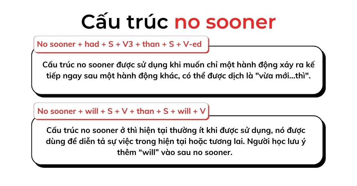 Hướng dẫn cách dùng 'No sooner' trong tiếng Anh