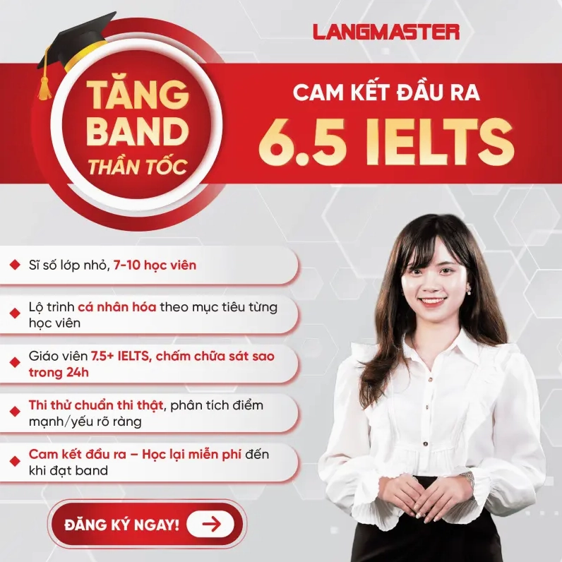 khóa ielts online