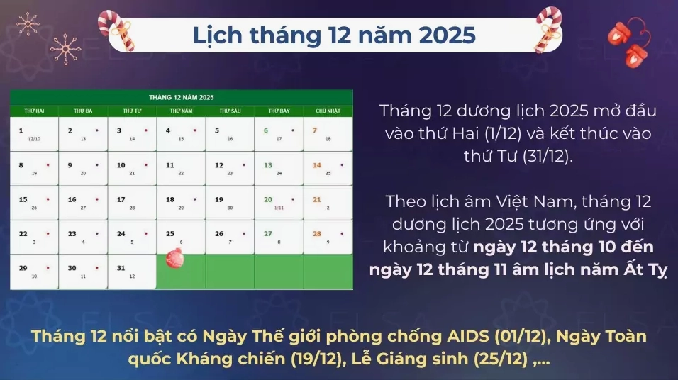 Lịch dương, lịch âm và các ngày lễ đặc biệt trong tháng 12