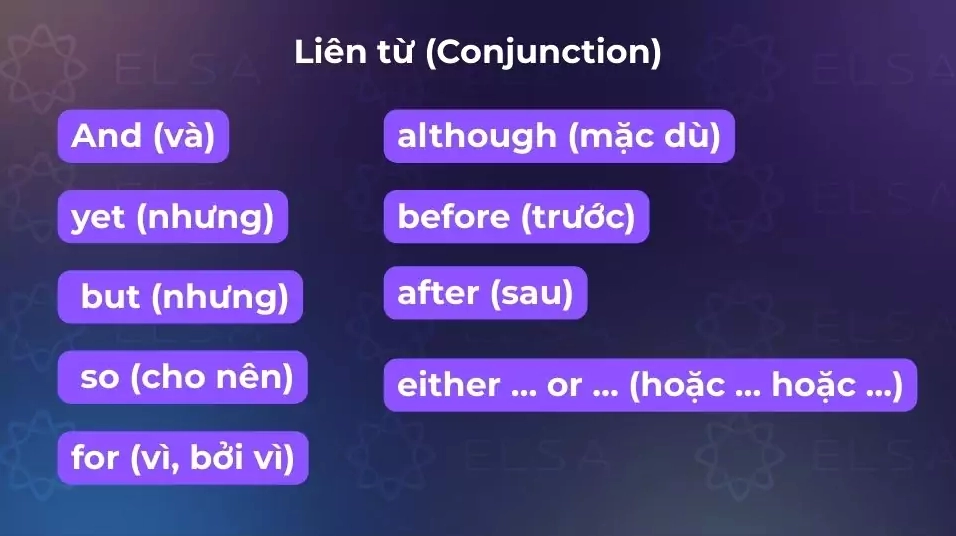 Liên từ để liên kết các từ, cụm từ hoặc mệnh đề