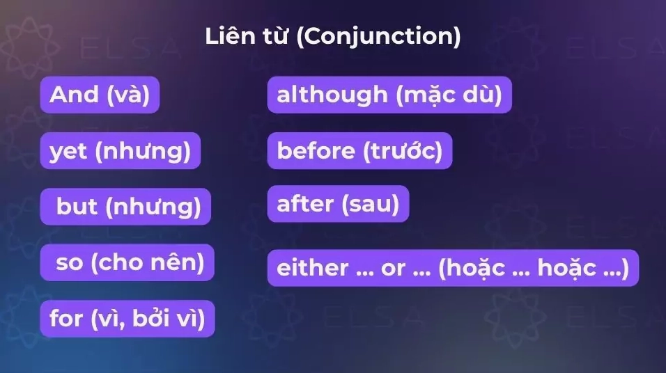 Liên từ để liên kết các từ, cụm từ hoặc mệnh đề