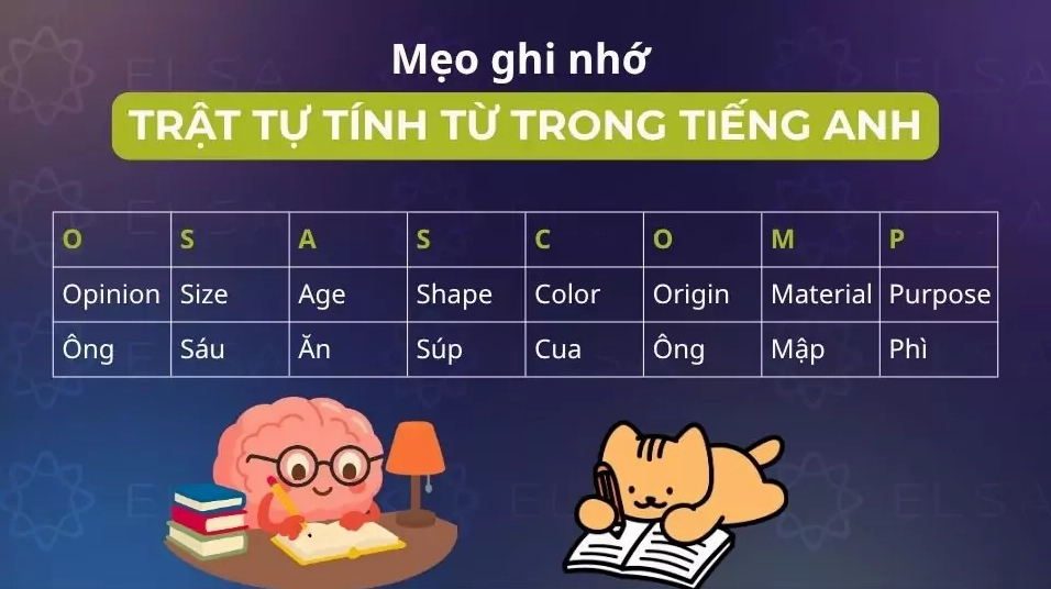 Mẹo ghi nhớ nhanh trật tự tính từ