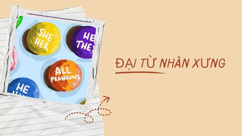 Minh họa các loại đại từ nhân xưng trong tiếng Anh
