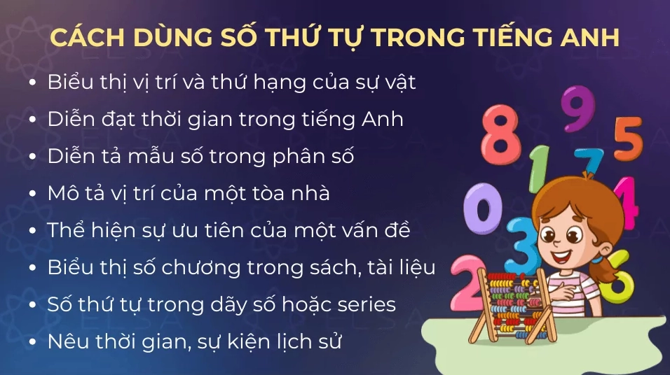 Một số cách dùng số thứ tự trong tiếng Anh