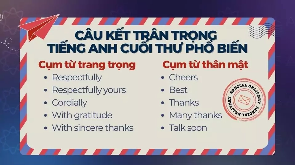 Một số câu kết trân trọng tiếng Anh cuối thư phổ biến