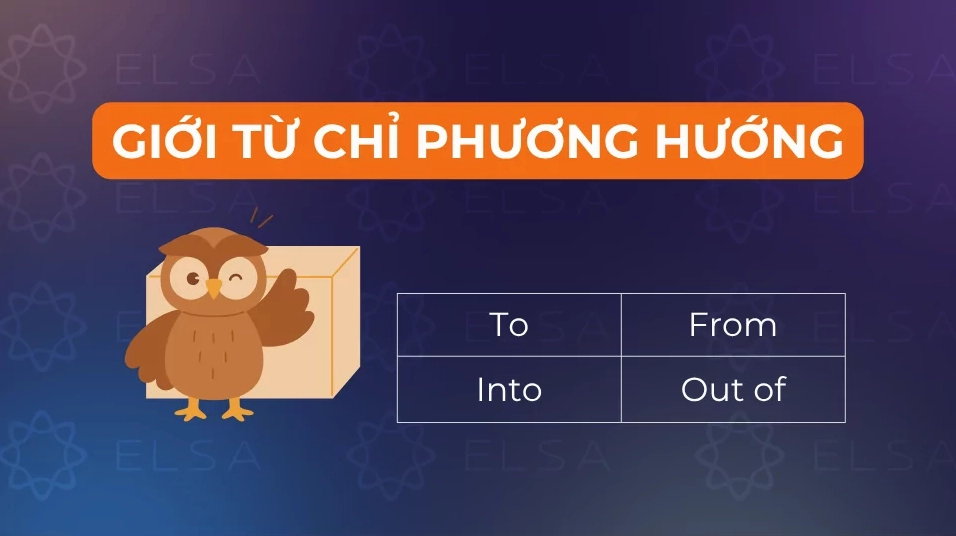 Một số giới từ chỉ phương hướng trong tiếng Anh