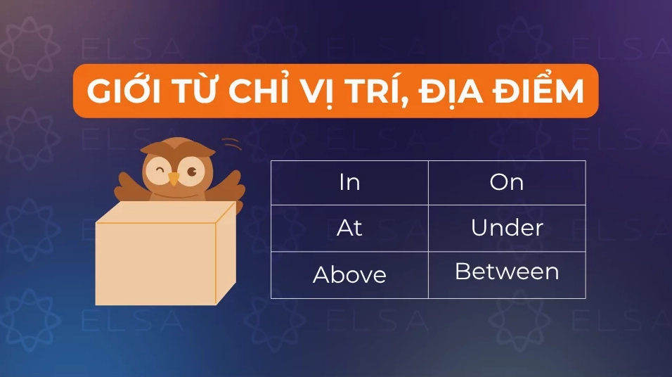 Một số giới từ chỉ vị trí, địa điểm