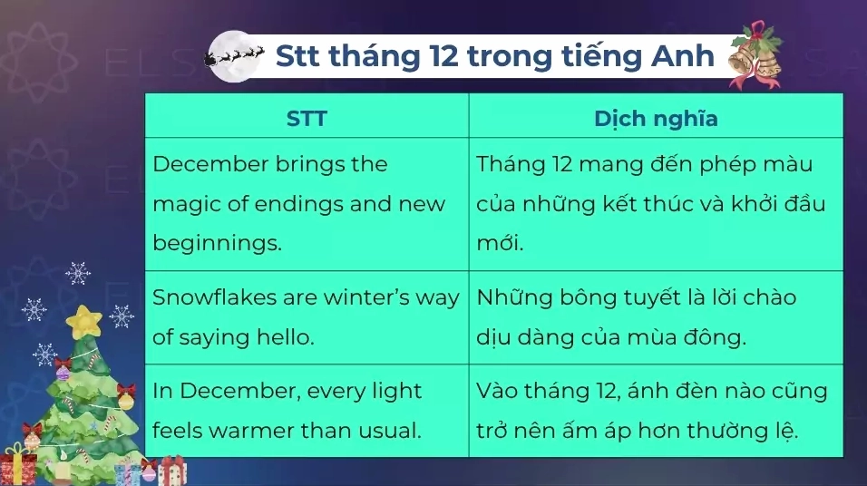 Một số stt tháng 12 trong tiếng Anh sâu sắc nhất