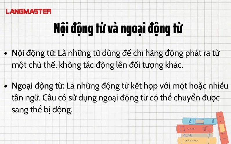Nội động từ và ngoại động từ trong tiếng Anh