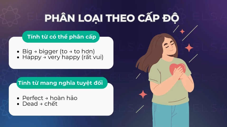 Phân loại tính từ theo cấp độ