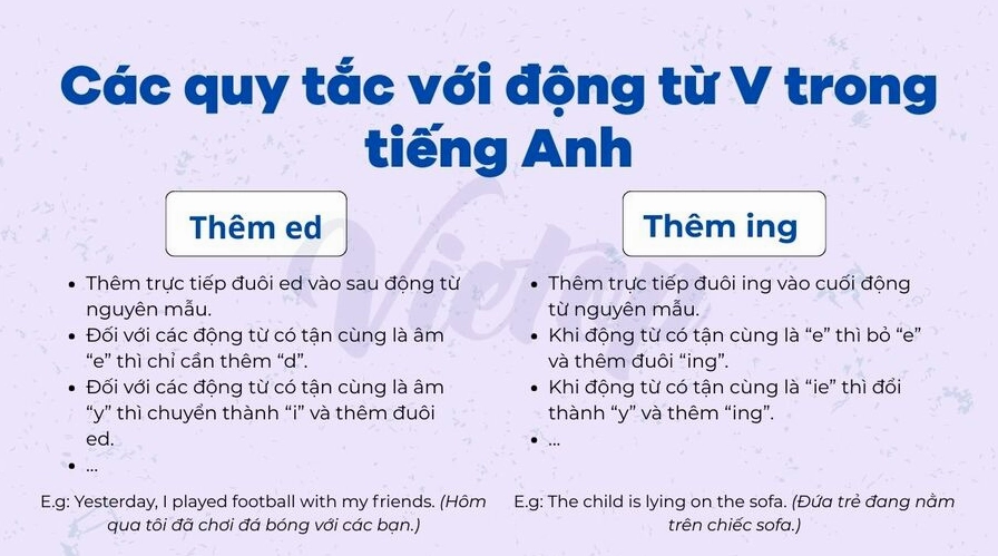 Quy tắc với động từ V trong tiếng Anh