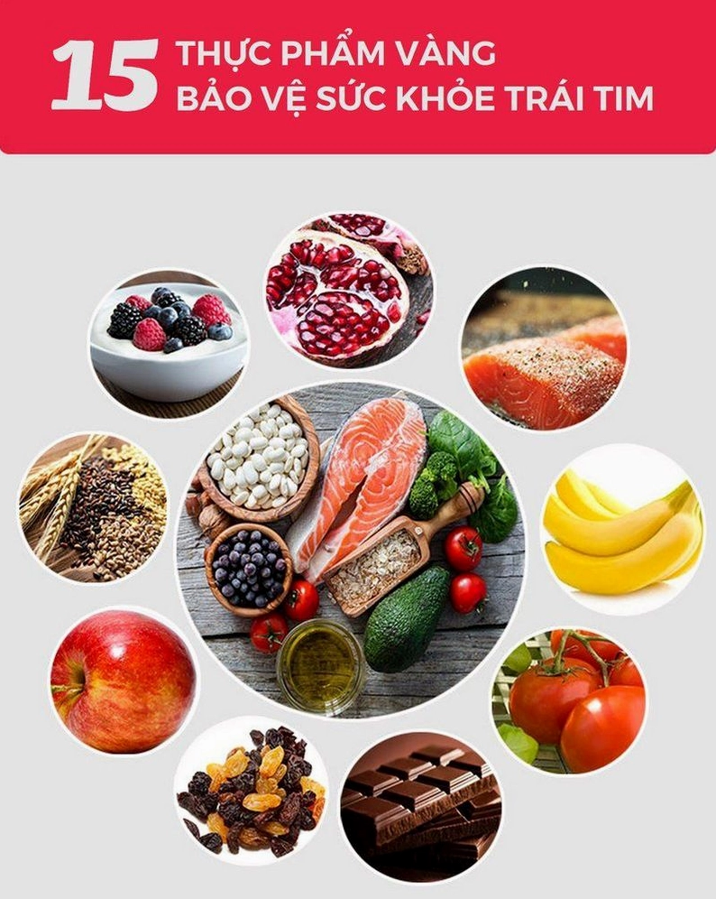 Rau xanh và trái cây tươi là nhóm thực phẩm vàng cho người nhồi máu cơ tim.