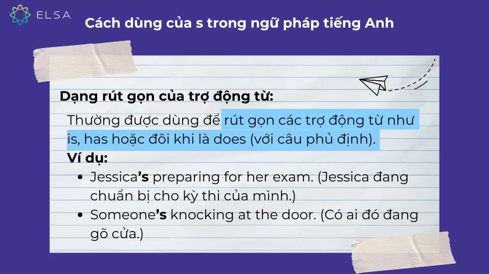 Rút gọn động từ với 's trong tiếng Anh