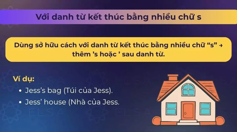 Sở hữu cách trong tiếng Anh với danh từ kết thúc bằng nhiều chữ s